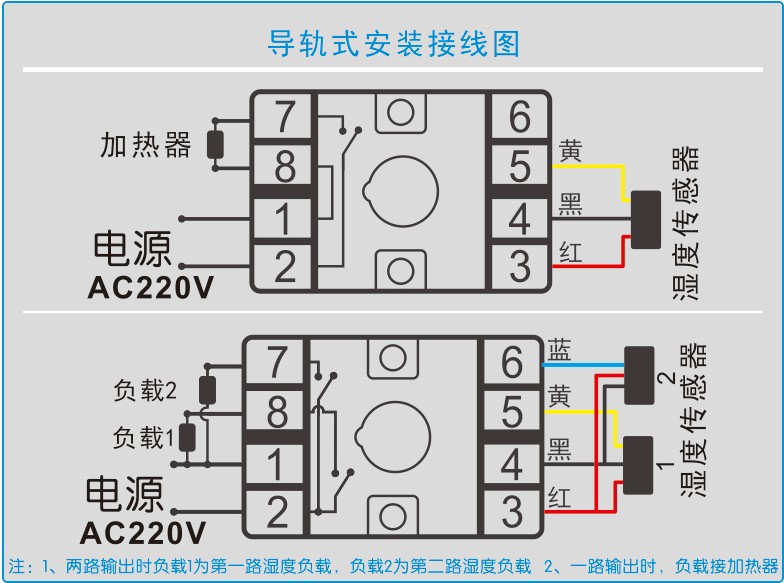 gc系列智能湿度控制器的电气接线图 gc系列智能湿度控制器的外形图 gc