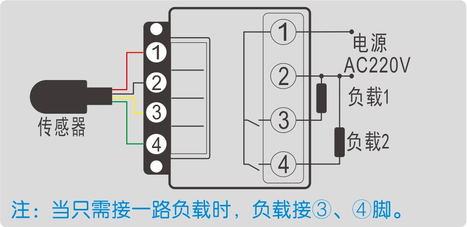 &相关推荐:【无线温湿度控制系统,温湿度控制器,机柜温湿度控器】是株洲市共创科技有限公司的主营业务,公司是由从事自动化监控研发,设计与销售5年以上的专业精英组成,给公司的技术力量和市场销售提供了有力的保障。公司实行总经理负责制,下设技术部、生产部、市场部、采购部、储存部、质检部等六个部门。公司现有员工70多人,其中有管理人员6名,技术工程师10名,销售人员10多名,业务主要分布在湖南、湖北、广西、广东、江西等地区。 GC-8612系列智能温湿度控制器的主要功能 一路湿度监控